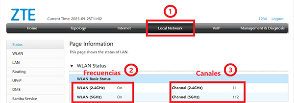 frecuencias y canales en el router
